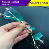 Smart Zoom Readers